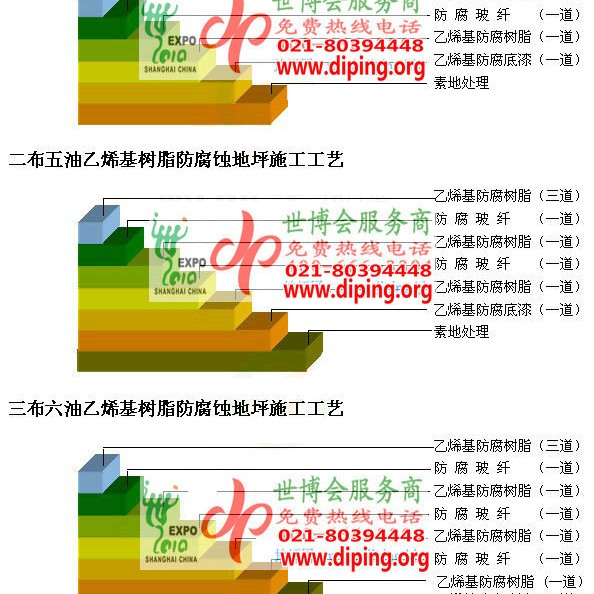 丰城乙烯基防腐蚀地坪,乙烯基酯地坪,乙烯基酯防腐蚀地坪,乙烯基重防腐蚀地坪,乙烯基重防腐地坪,乙烯基重防腐自流平地坪产品图2